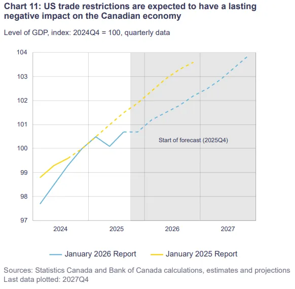 chart-10.png chart-10.png