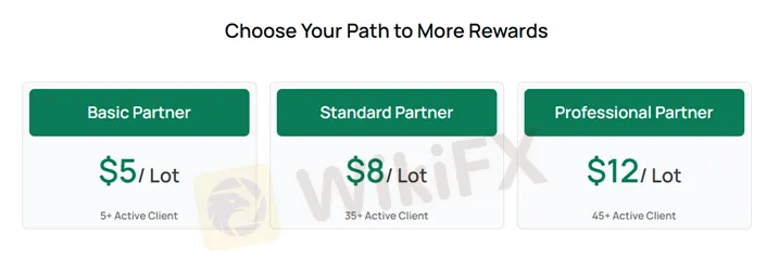 katoprime-kato-partner.png katoprime-kato-partner.png