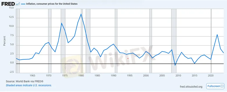 chart-3.png chart-3.png