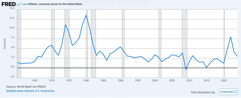 chart-3.png