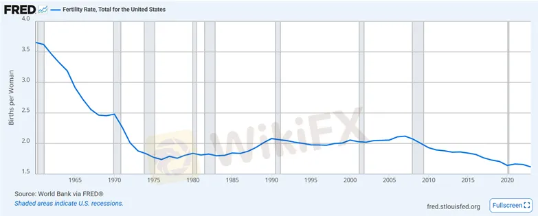 chart-7.png chart-7.png