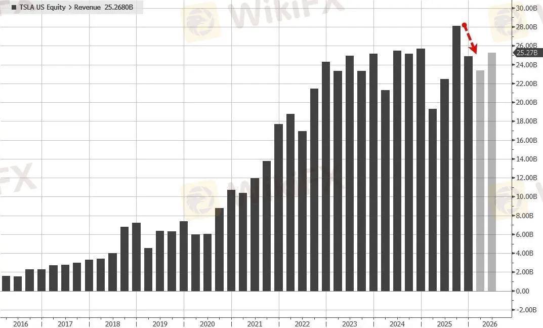 chart-2.jpg chart-2.jpg