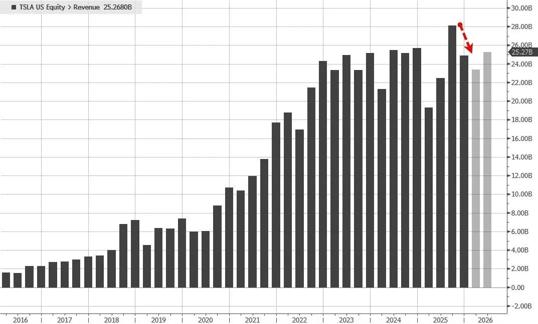 chart-2.jpg chart-2.jpg