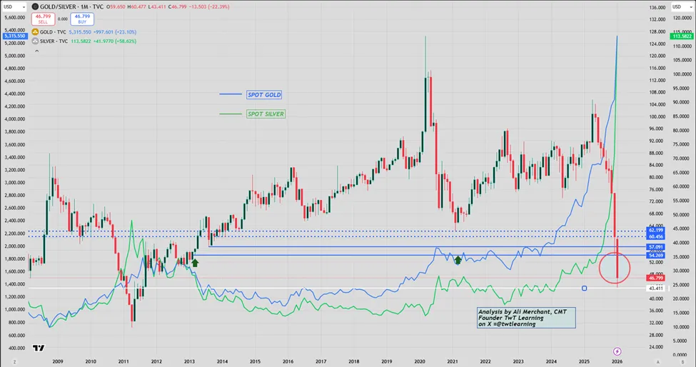 chart-2.png