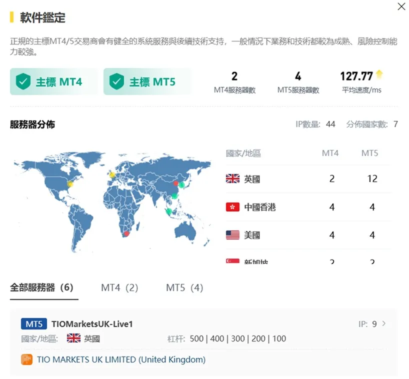 評價_詐騙_出金外匯天眼_券商_經紀商__黑平台.jpg