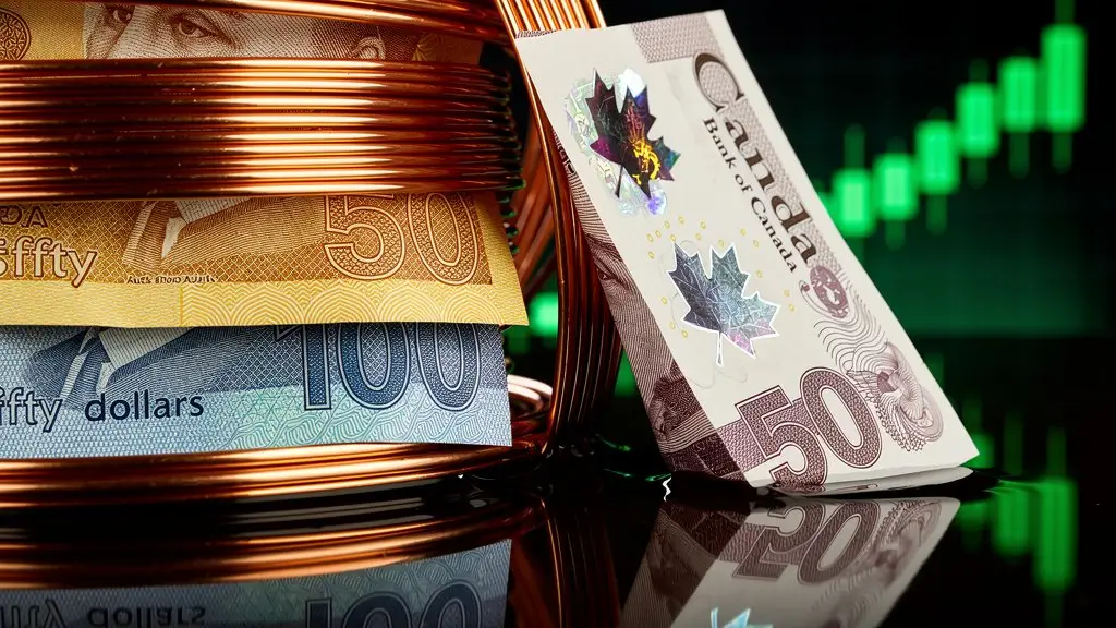 Commodity Bloc Rally: AUD and CAD Surge on 'Super-Cycle' Speculation