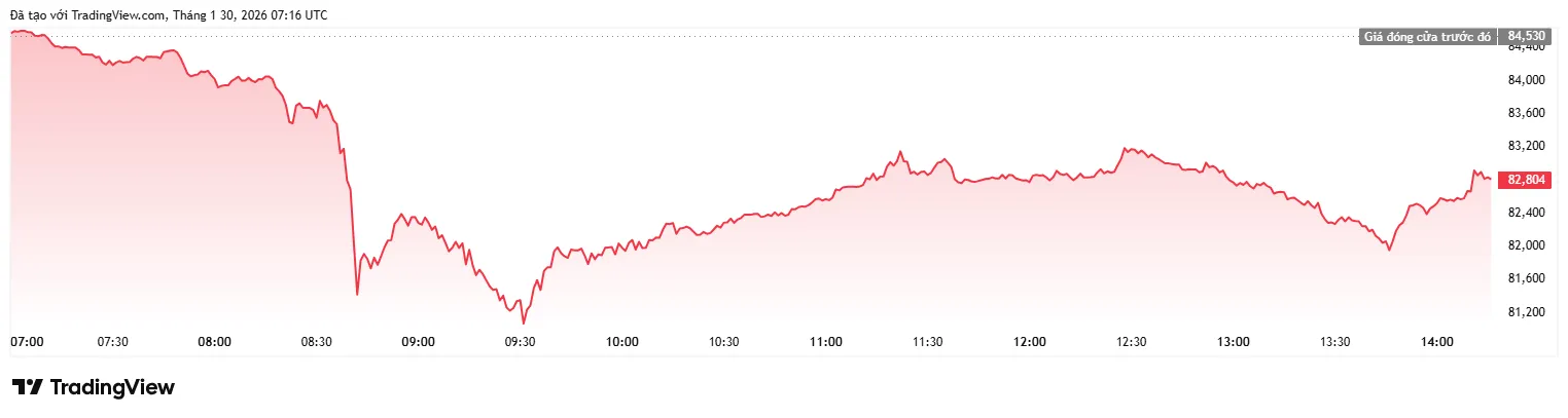 BTCUSD_2026-01-30_14-16-13.png BTCUSD_2026-01-30_14-16-13.png