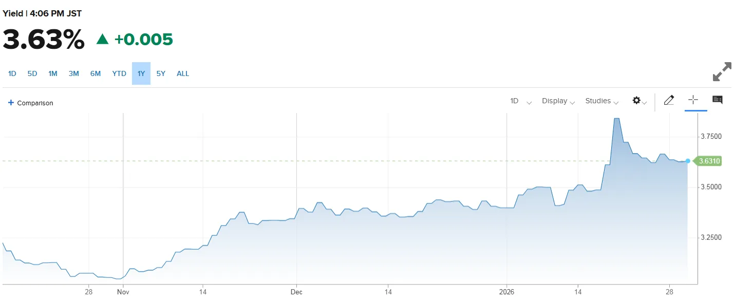 chart-1.png chart-1.png