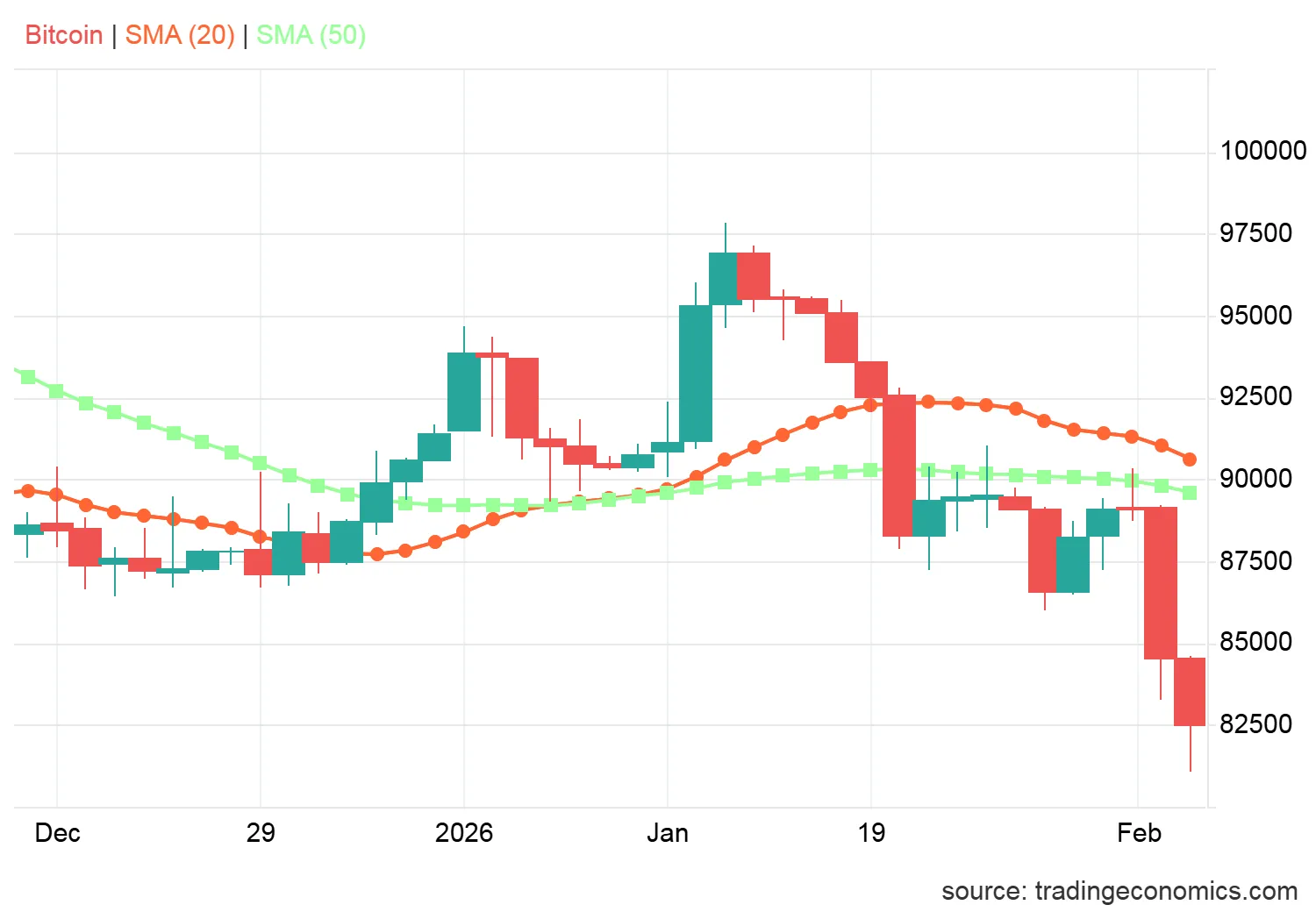 btcusd_cur.png btcusd_cur.png