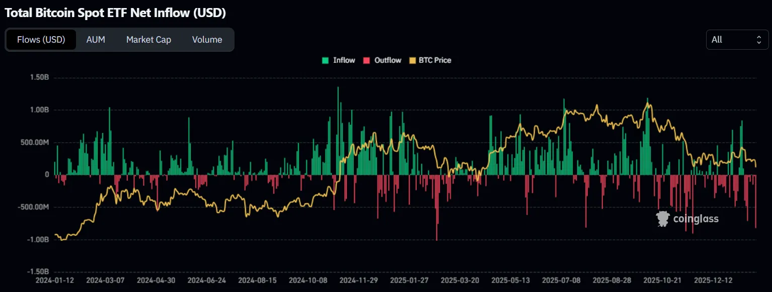 chart-2.png chart-2.png