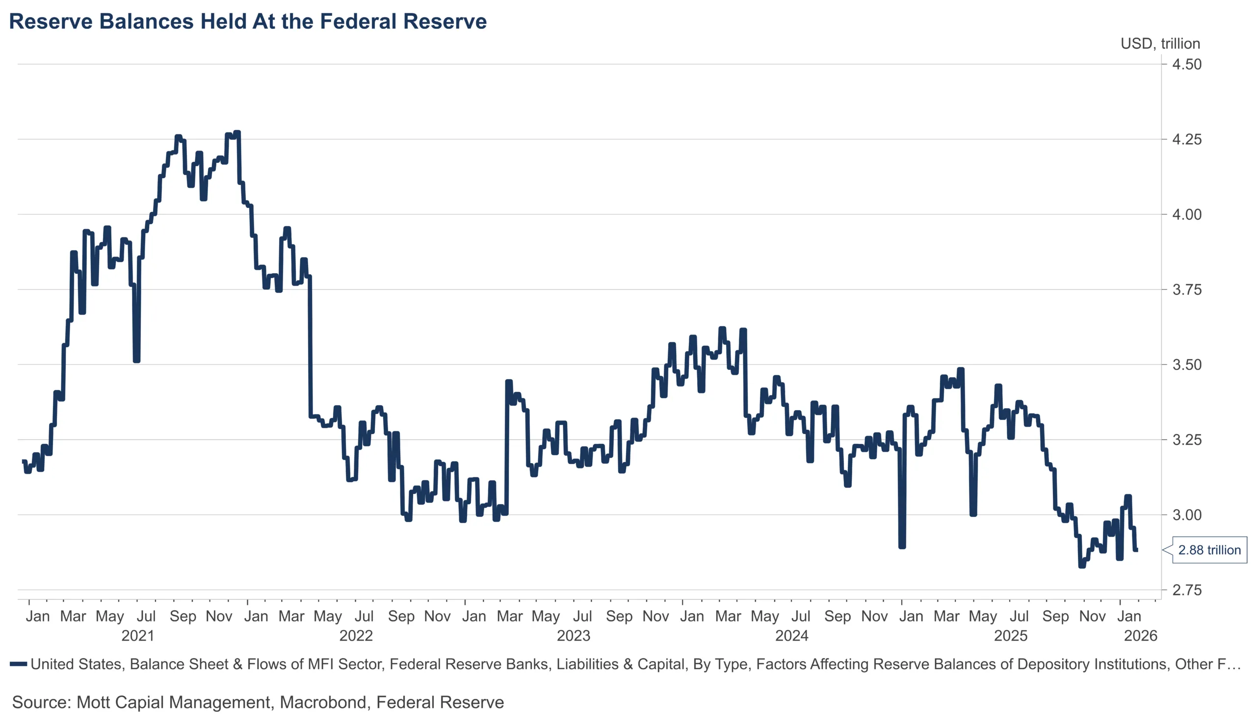 chart-3.png chart-3.png