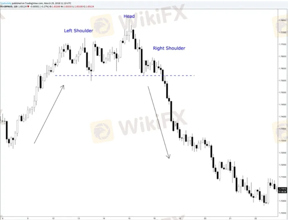 評價_詐騙_出金外匯天眼_券商_經紀商__黑平台.jpg 評價_詐騙_出金外匯天眼_券商_經紀商__黑平台.jpg