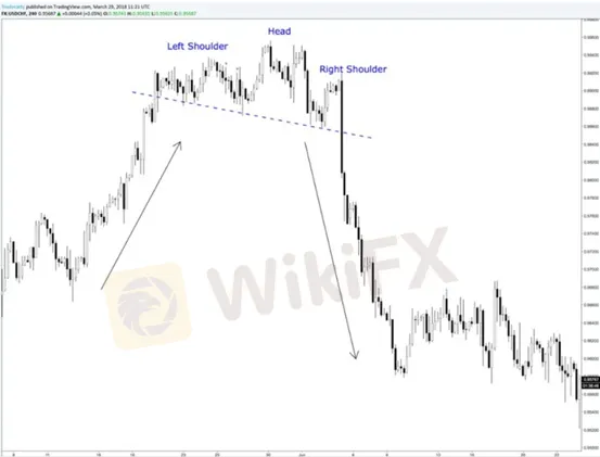 評價_詐騙_出金外匯天眼_券商_經紀商__黑平台.jpg 評價_詐騙_出金外匯天眼_券商_經紀商__黑平台.jpg