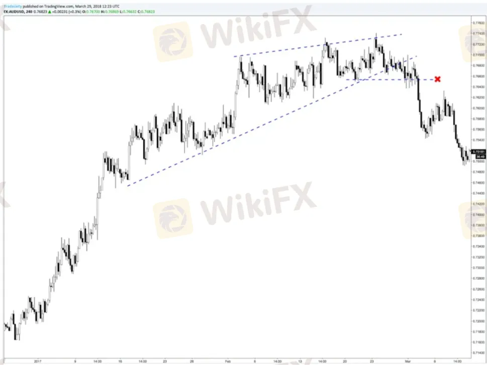 評價_詐騙_出金外匯天眼_券商_經紀商__黑平台.jpg 評價_詐騙_出金外匯天眼_券商_經紀商__黑平台.jpg