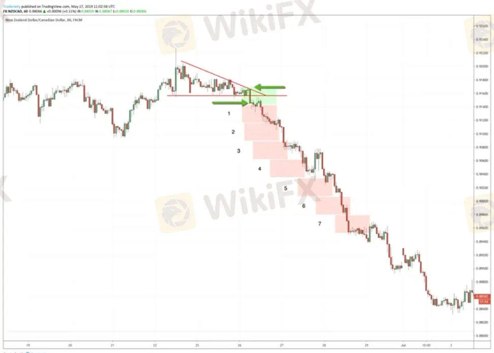 評價_詐騙_出金外匯天眼_券商_經紀商__黑平台.jpg 評價_詐騙_出金外匯天眼_券商_經紀商__黑平台.jpg