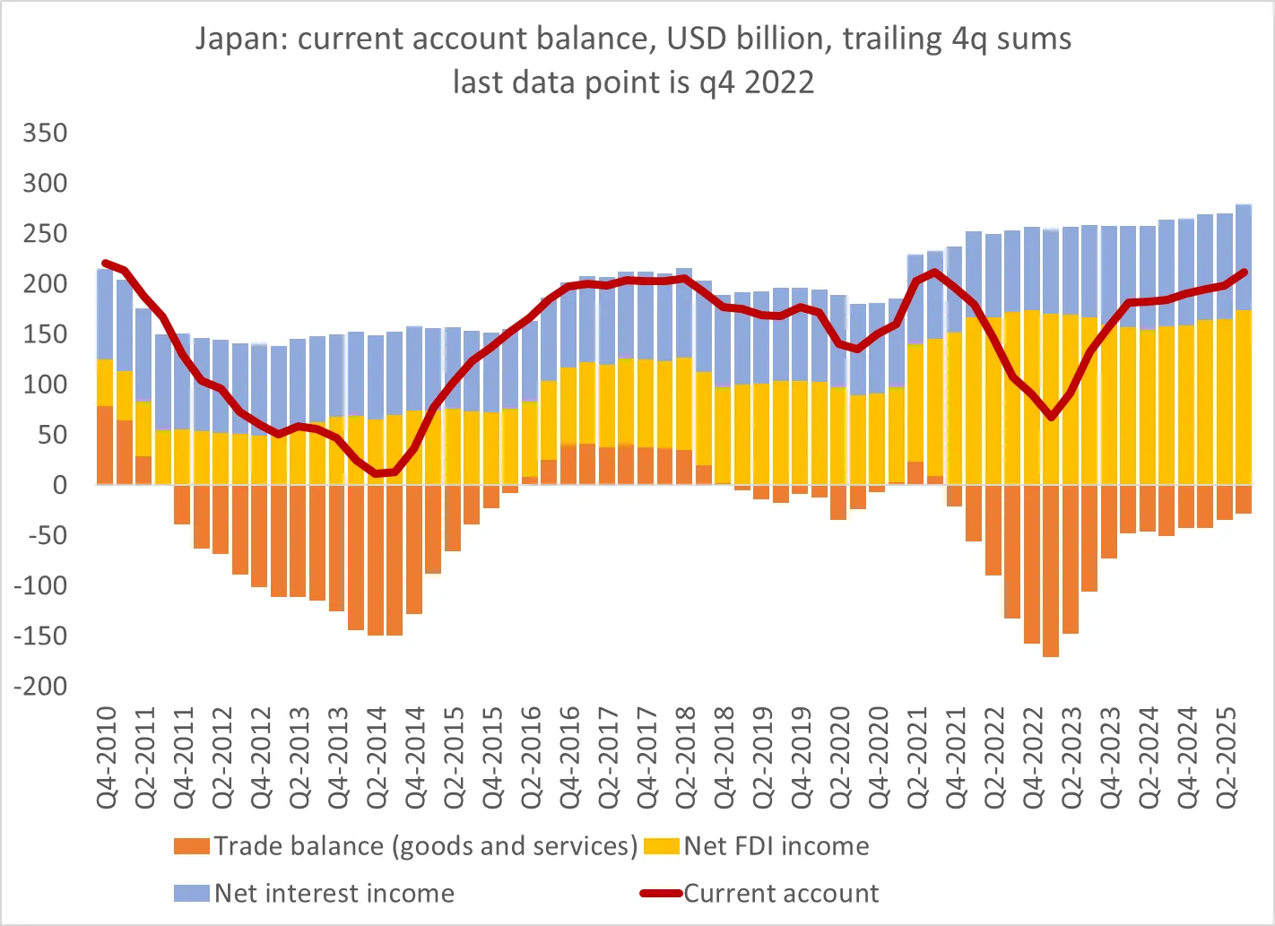 chart-1.png