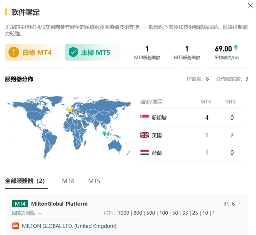 評價_詐騙_出金外匯天眼_券商_經紀商__黑平台.jpg