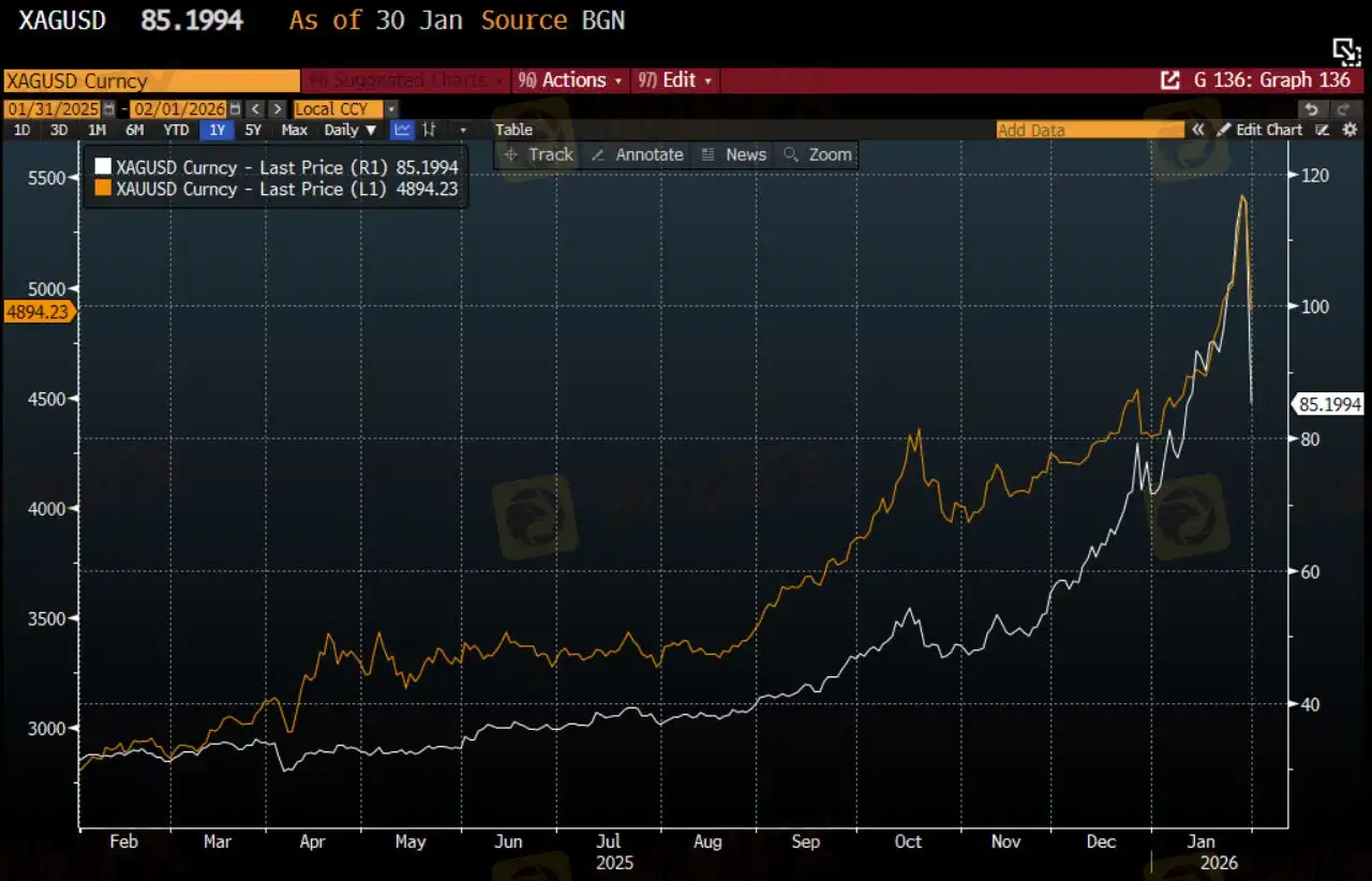 chart-2.jpg chart-2.jpg