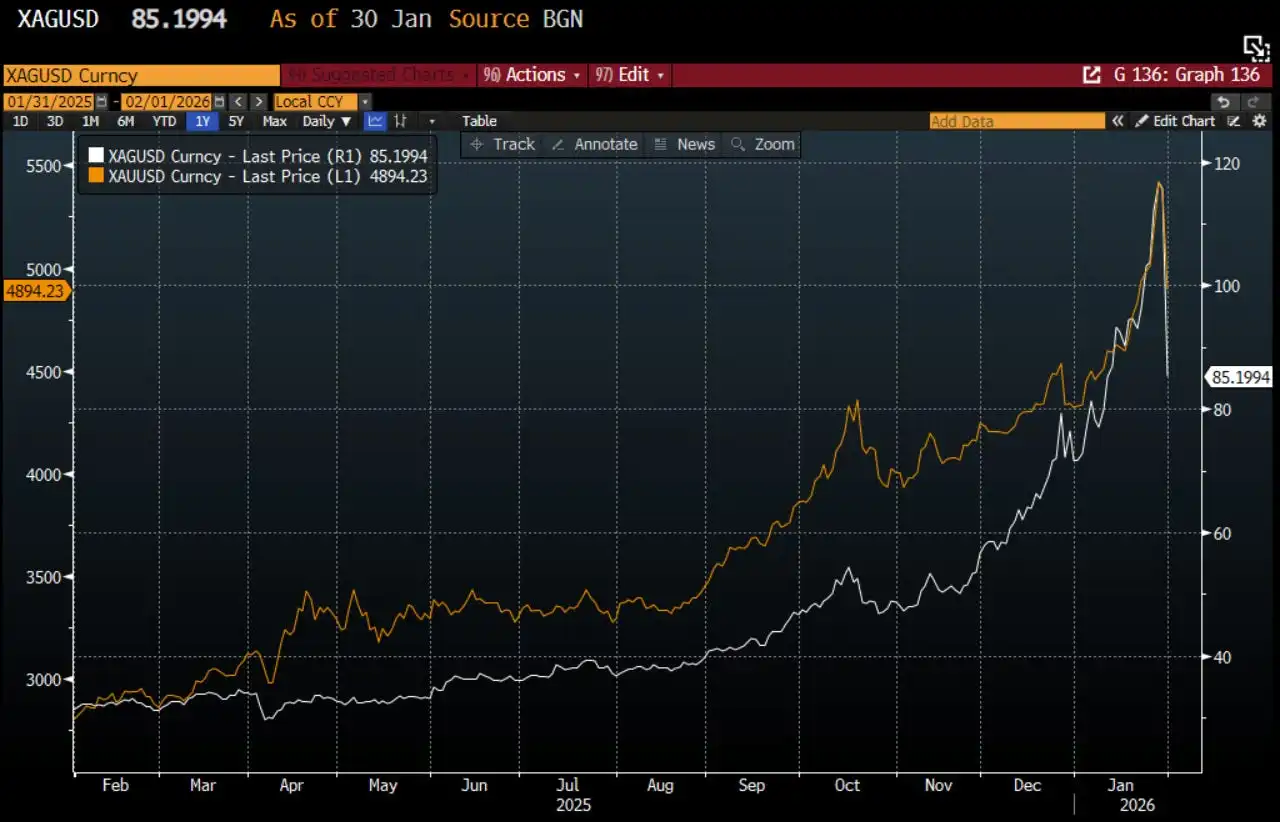 chart-2.jpg chart-2.jpg