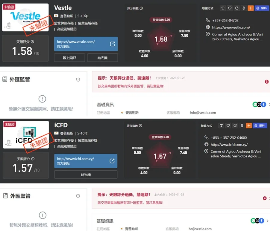 評價_詐騙_出金外匯天眼_券商_經紀商__黑平台.jpg