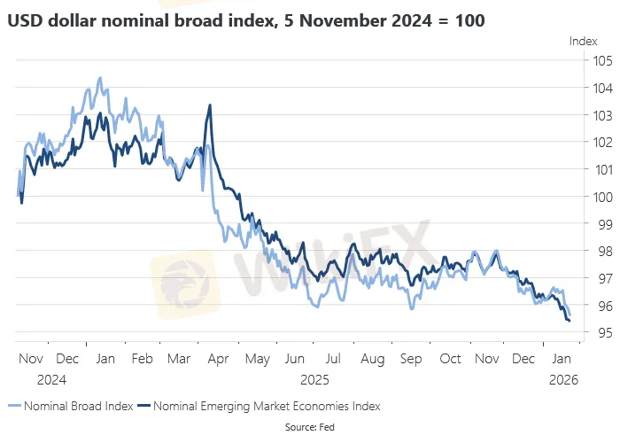 chart-1.png chart-1.png