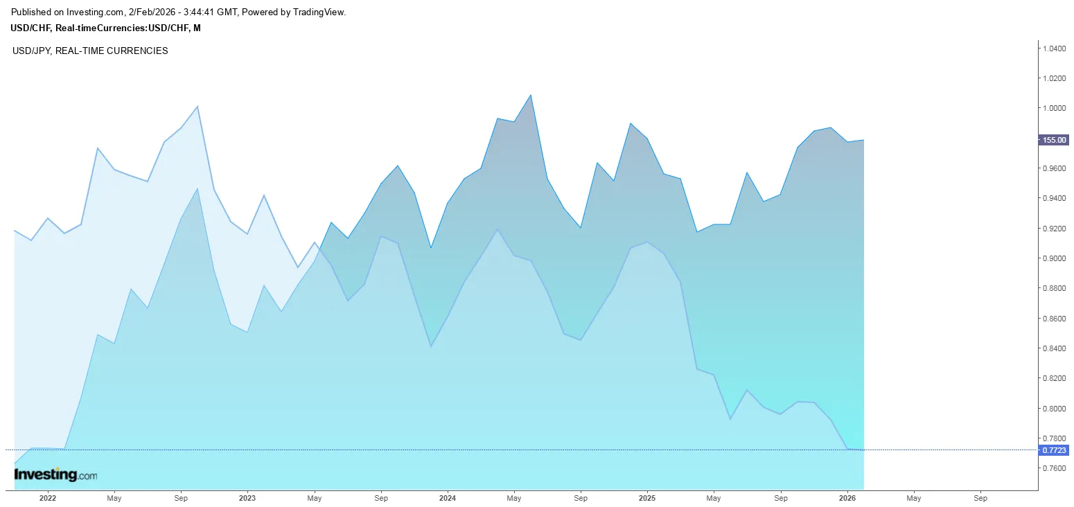 chart-2.png