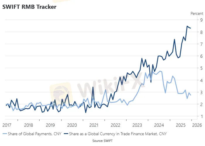 chart-3.png chart-3.png