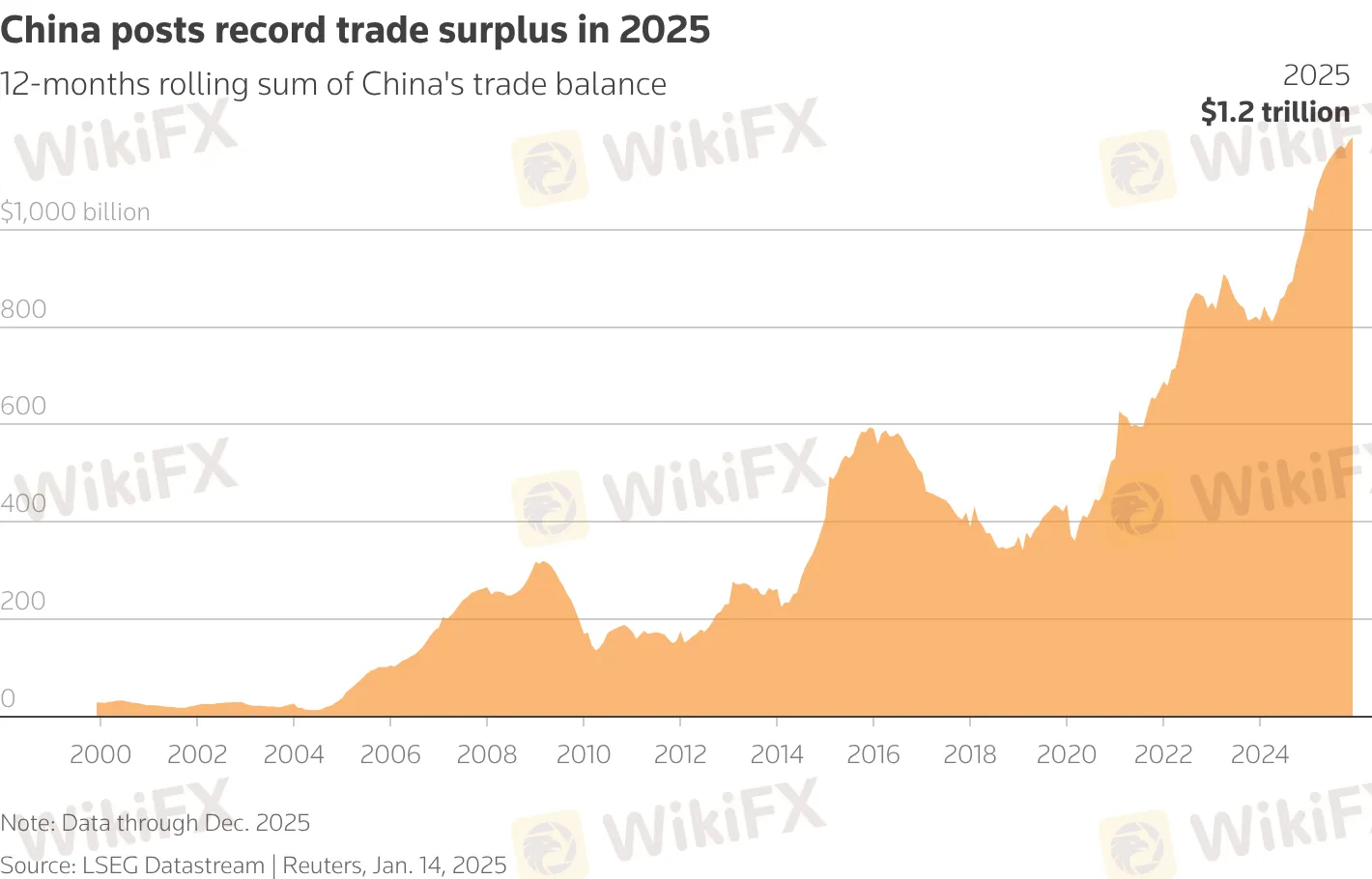 chart-3.png chart-3.png