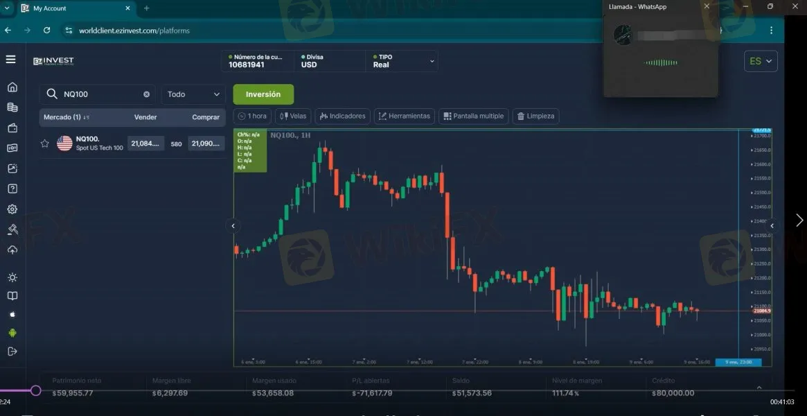 EZINVEST forex EZINVEST forex