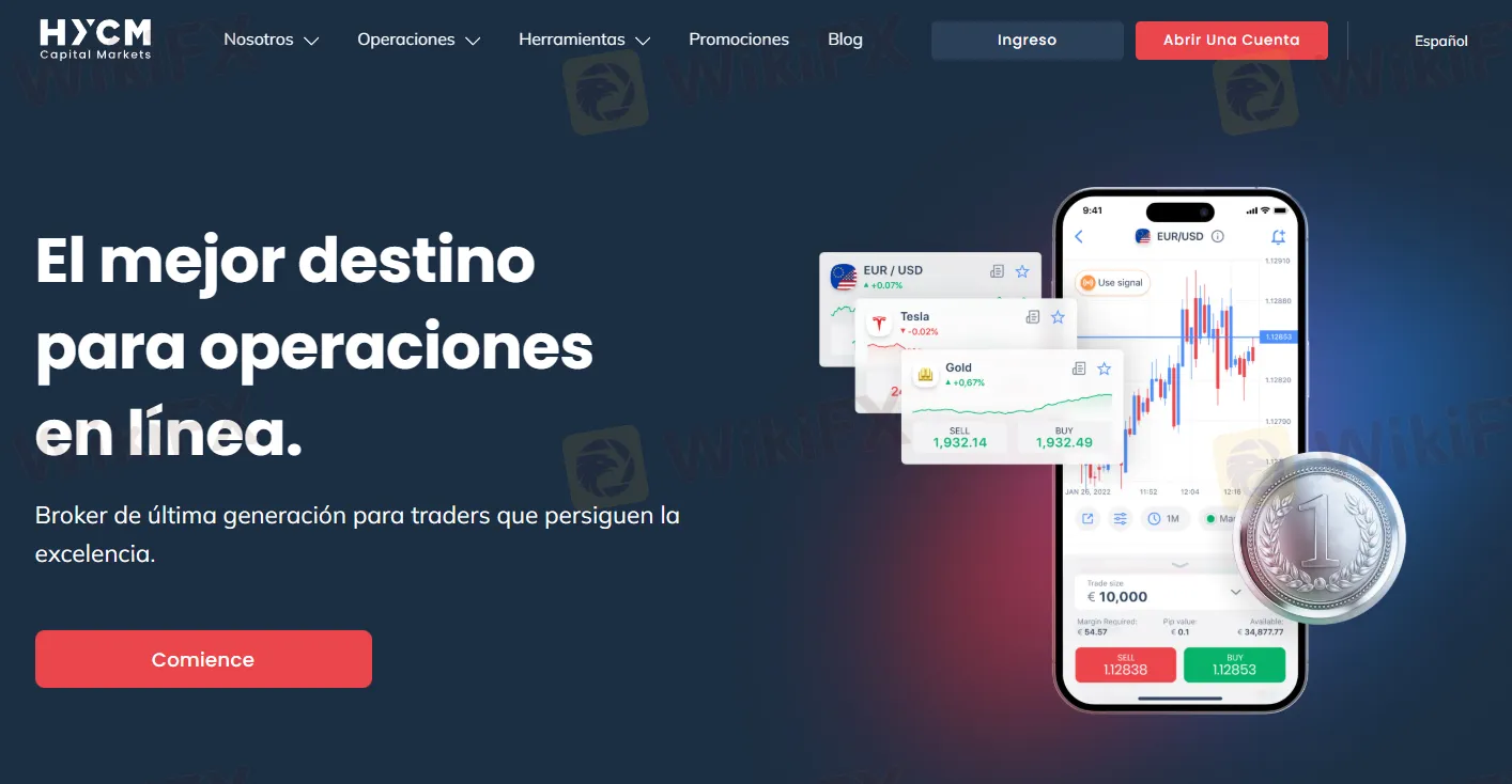 HYCM HYCM