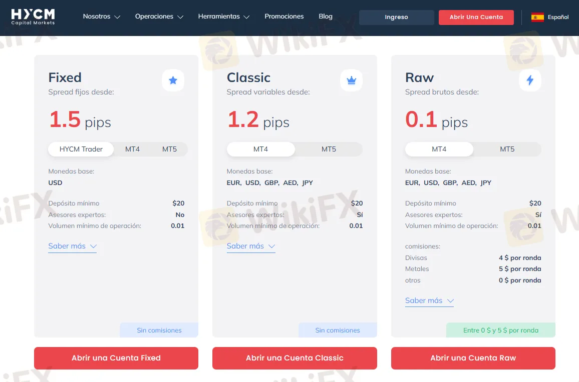 HYCM confiable HYCM confiable