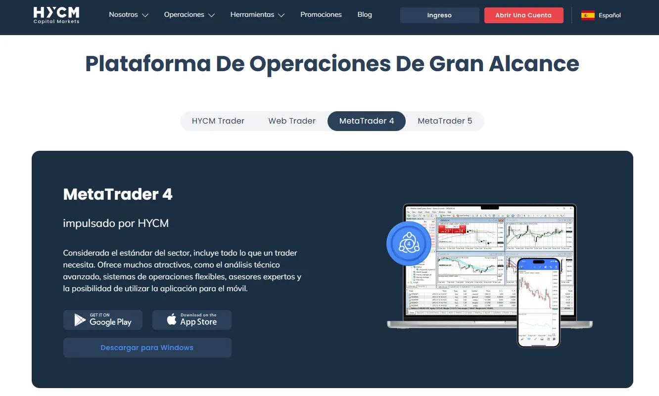 HYCM iniciar sesión HYCM iniciar sesión
