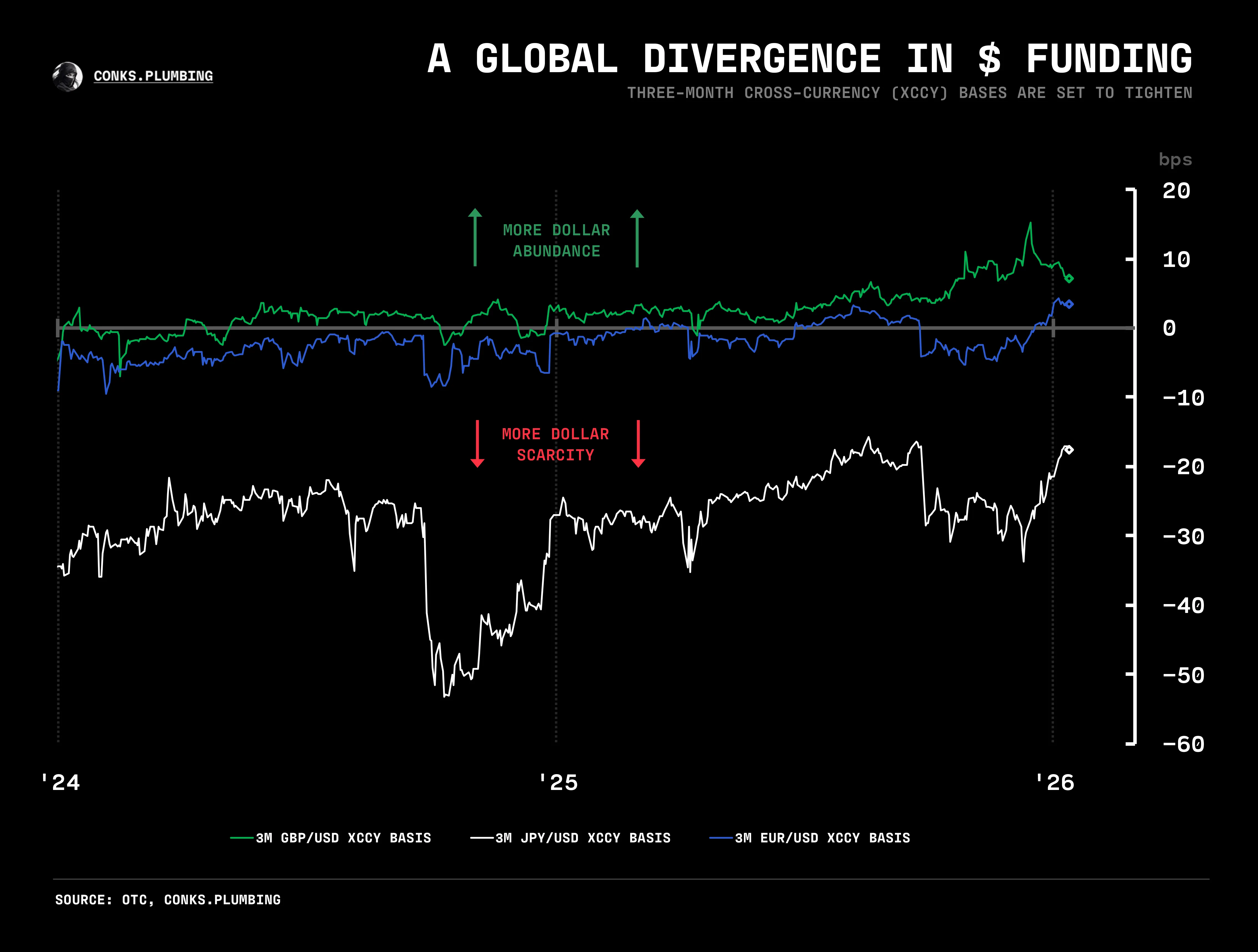 chart-3.png chart-3.png