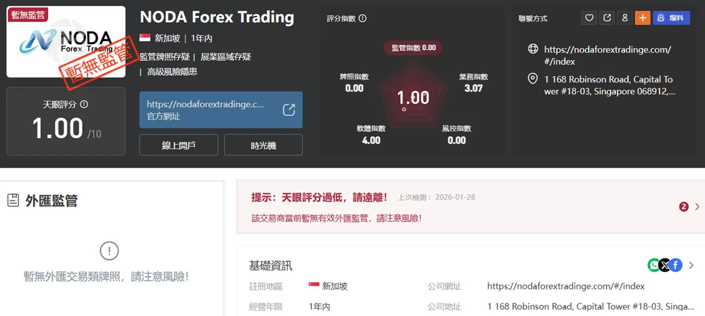 評價_詐騙_出金外匯天眼_券商_經紀商__黑平台.jpg 評價_詐騙_出金外匯天眼_券商_經紀商__黑平台.jpg