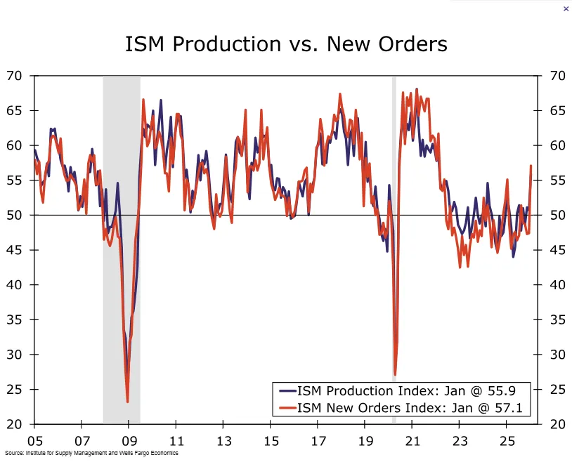 chart-2.png chart-2.png