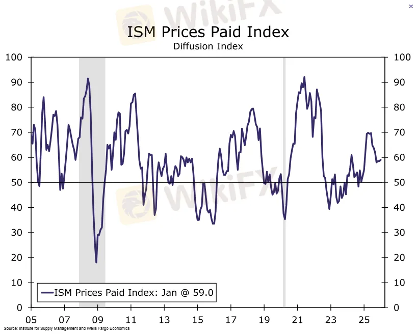 chart-3.png chart-3.png