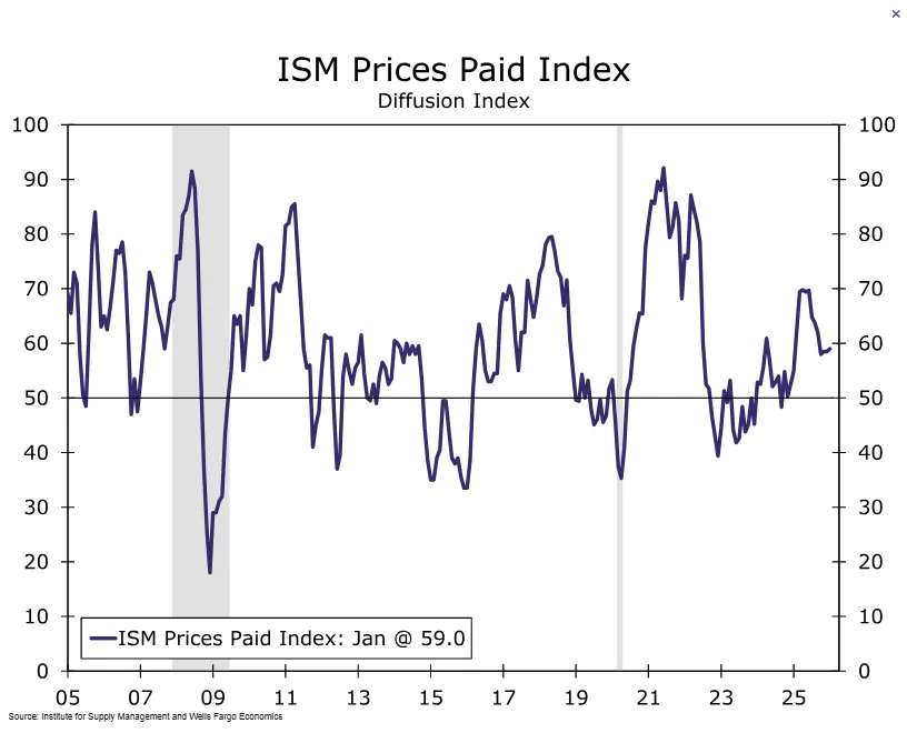 chart-3.png chart-3.png