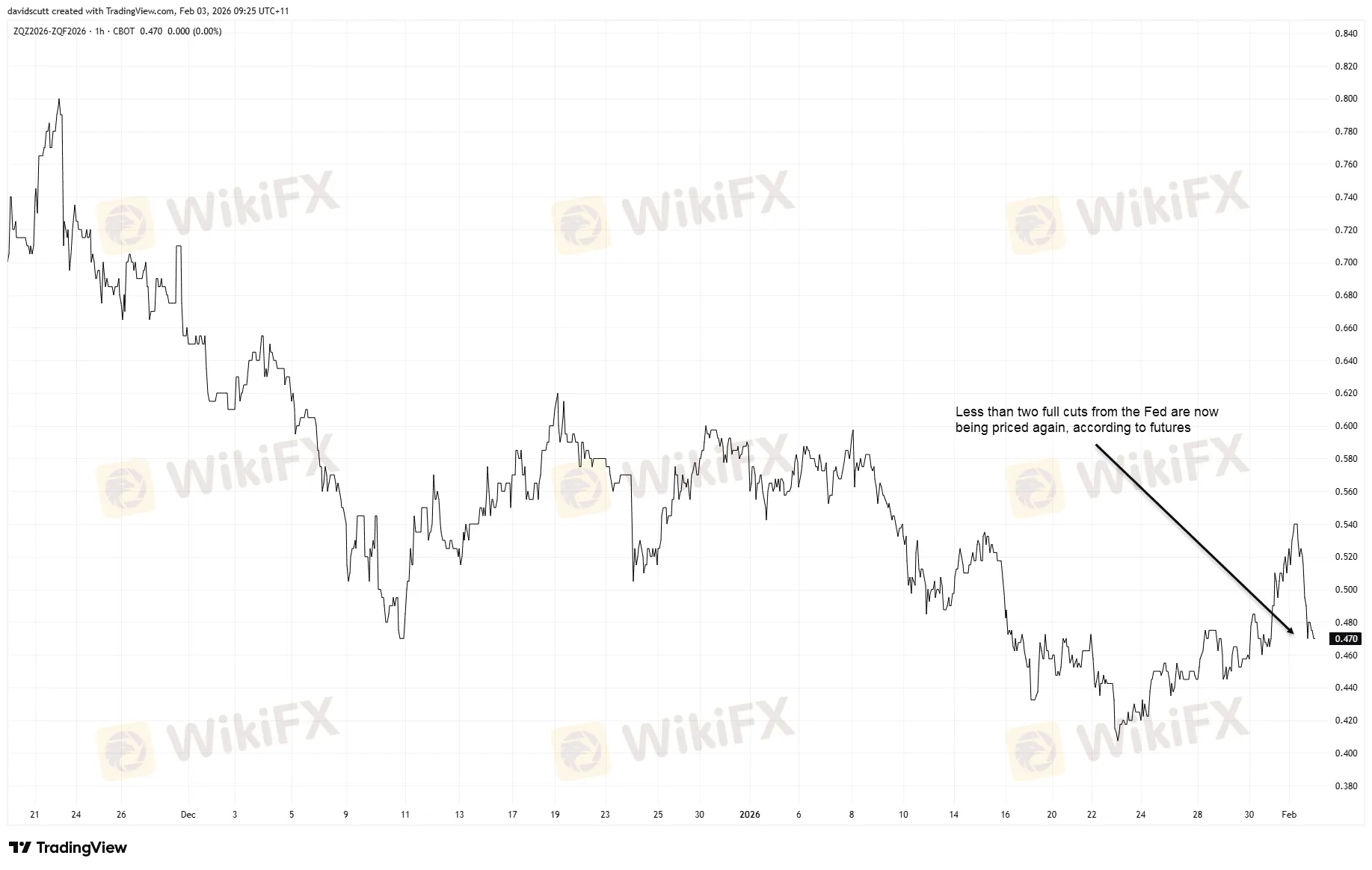 chart-4.png chart-4.png