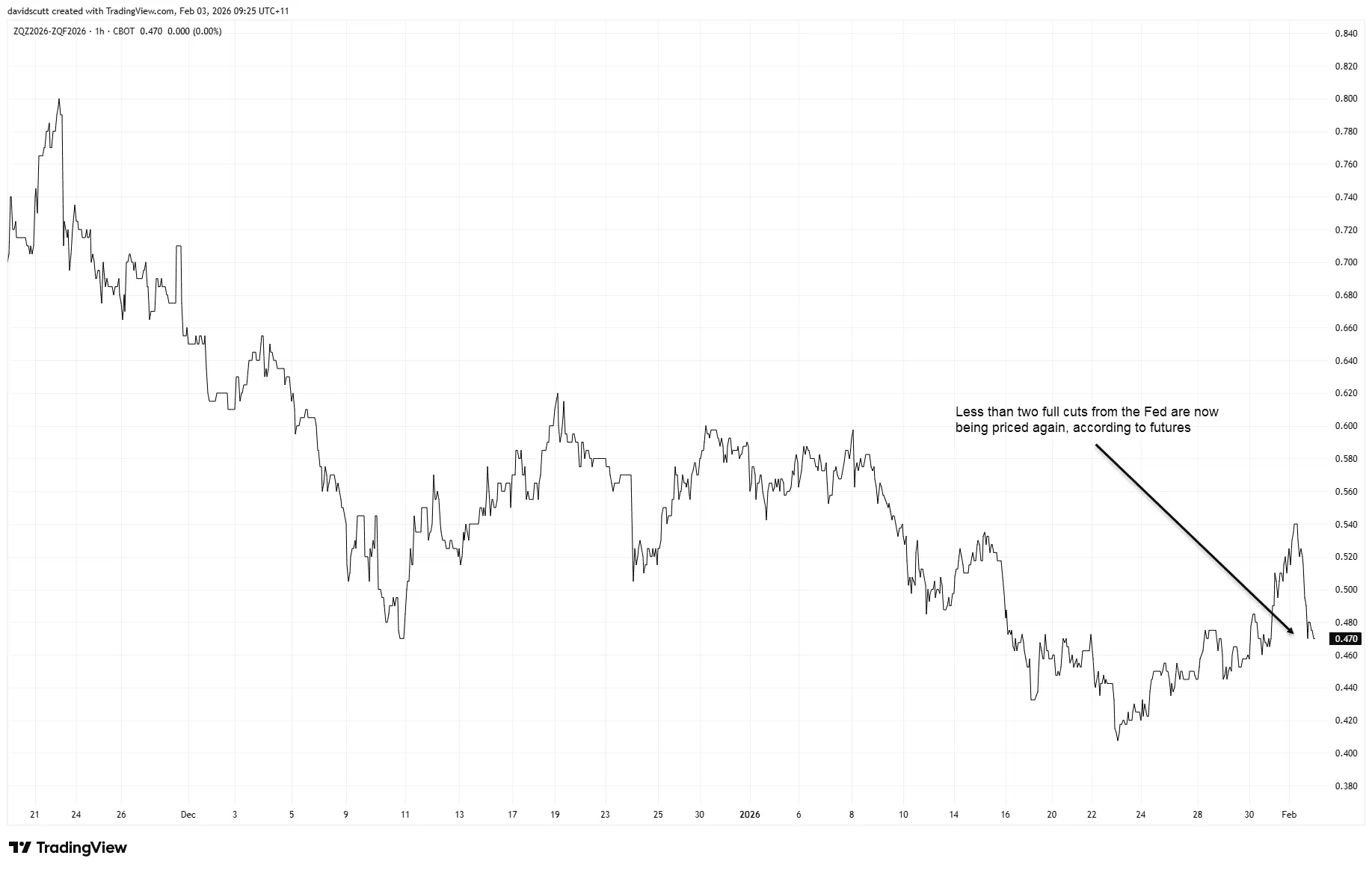 chart-4.png chart-4.png