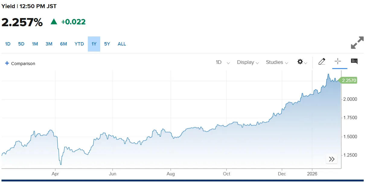 chart-2.png