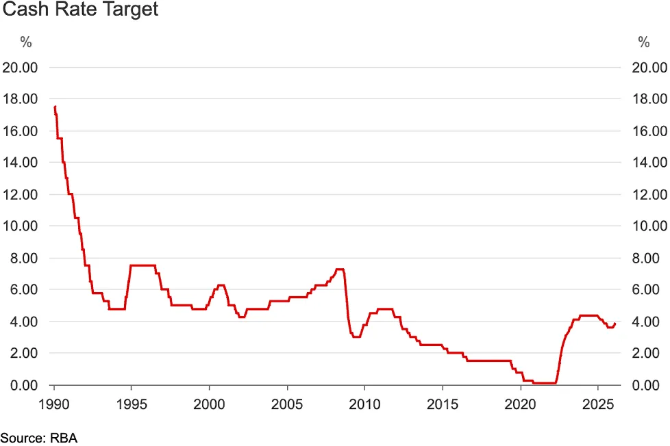 chart-1.png chart-1.png