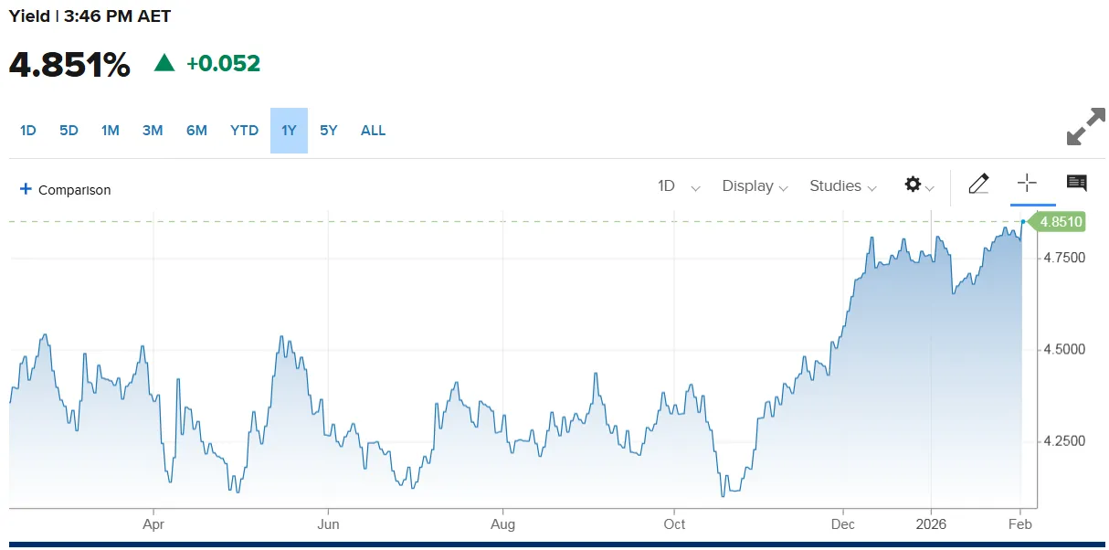 chart-2.png chart-2.png