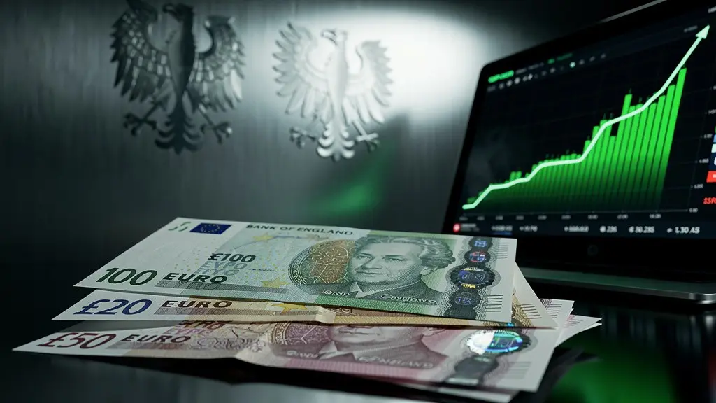 European Macro Brief: Germany & Poland Seek Growth Pivot; UK Confidence Improves