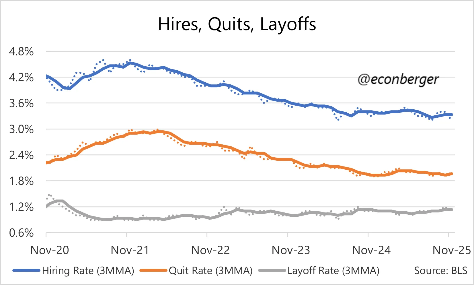 chart-3.png chart-3.png