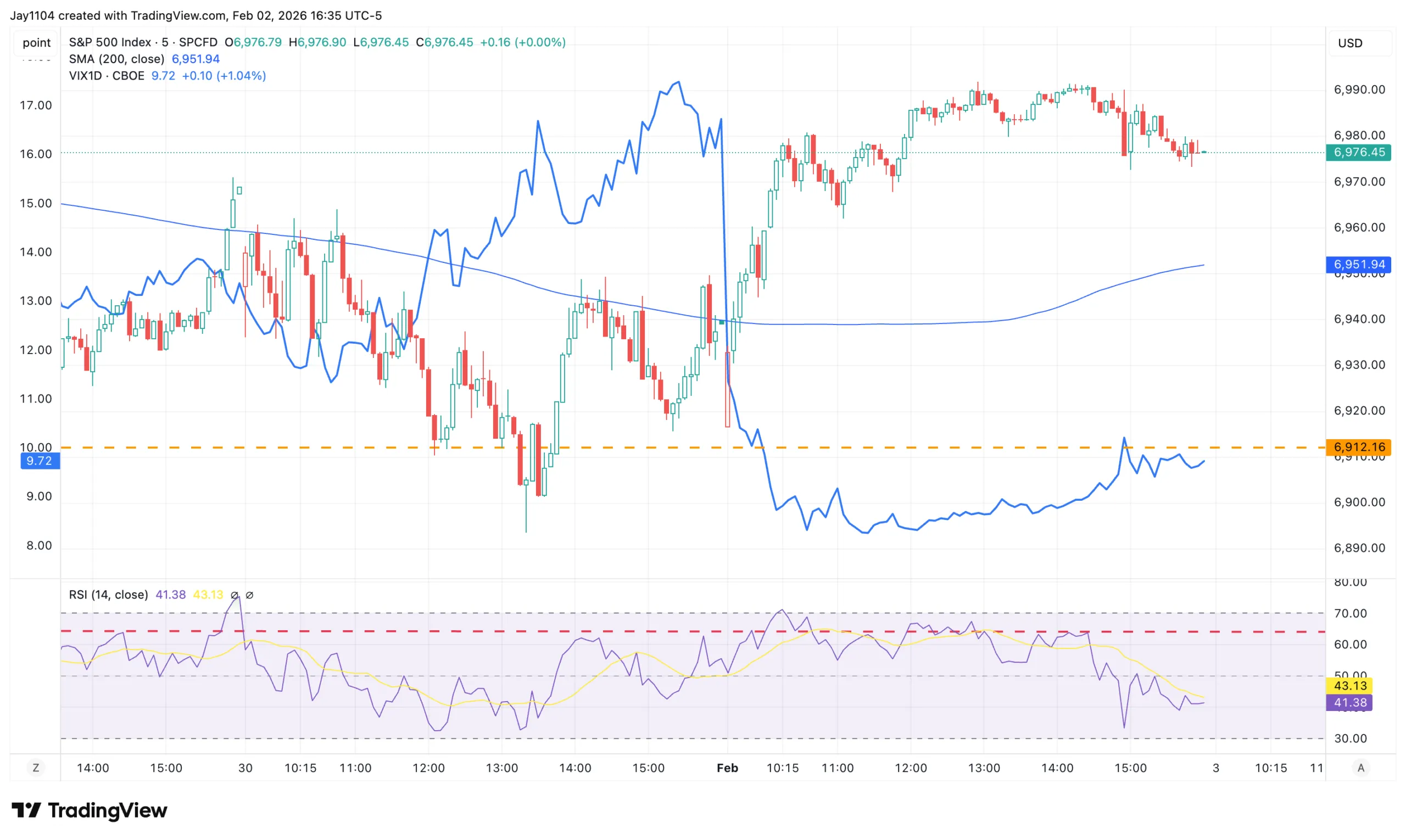 chart-1.png chart-1.png