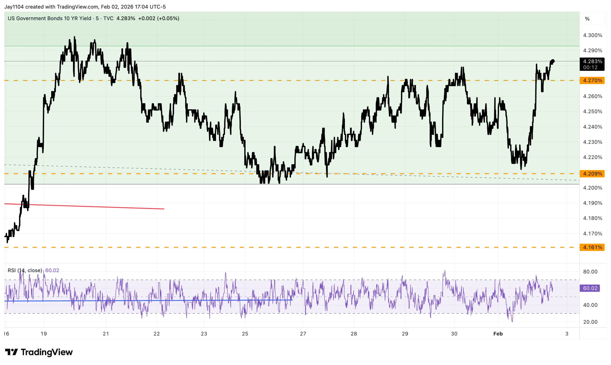 chart-2.png chart-2.png