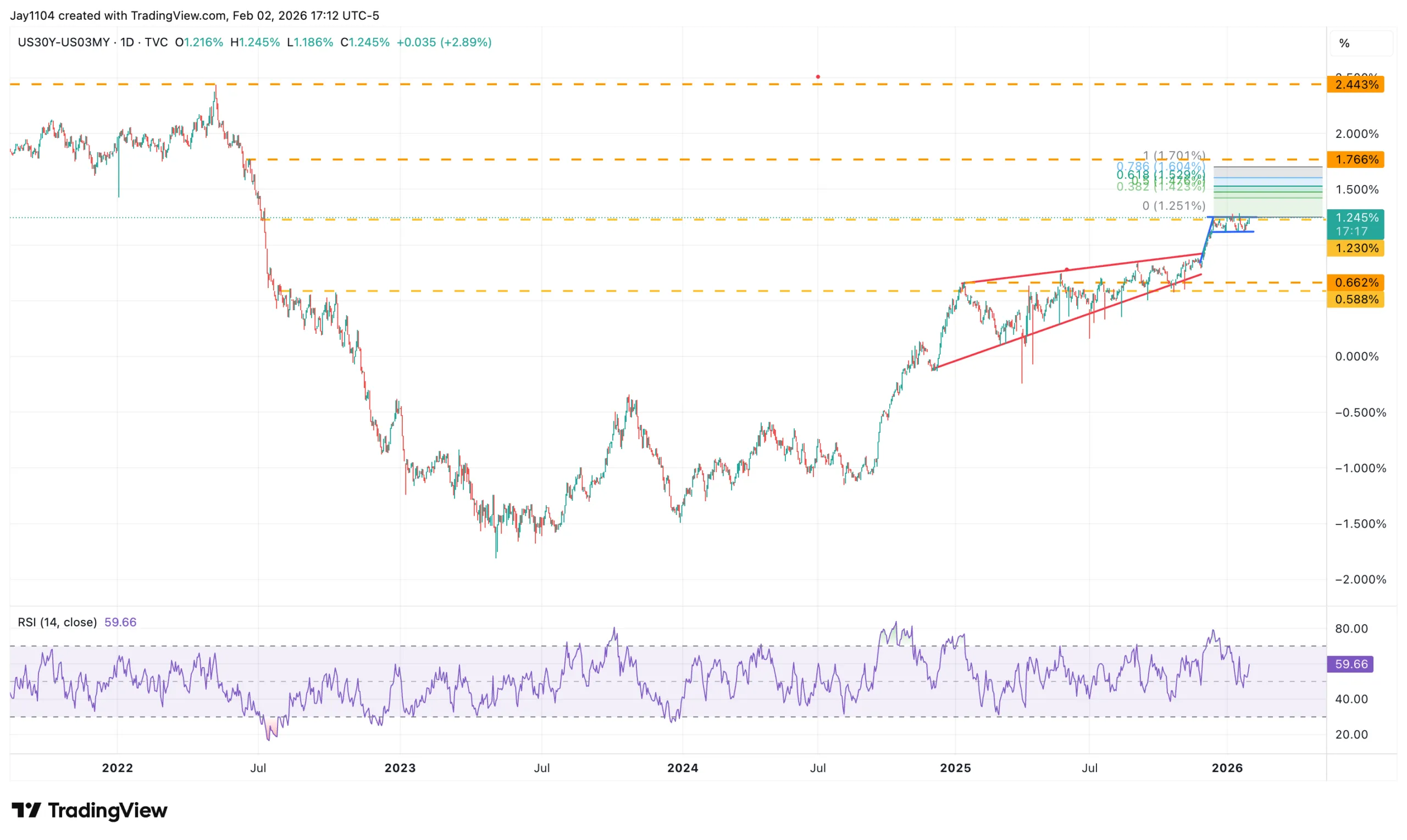 chart-3.png chart-3.png