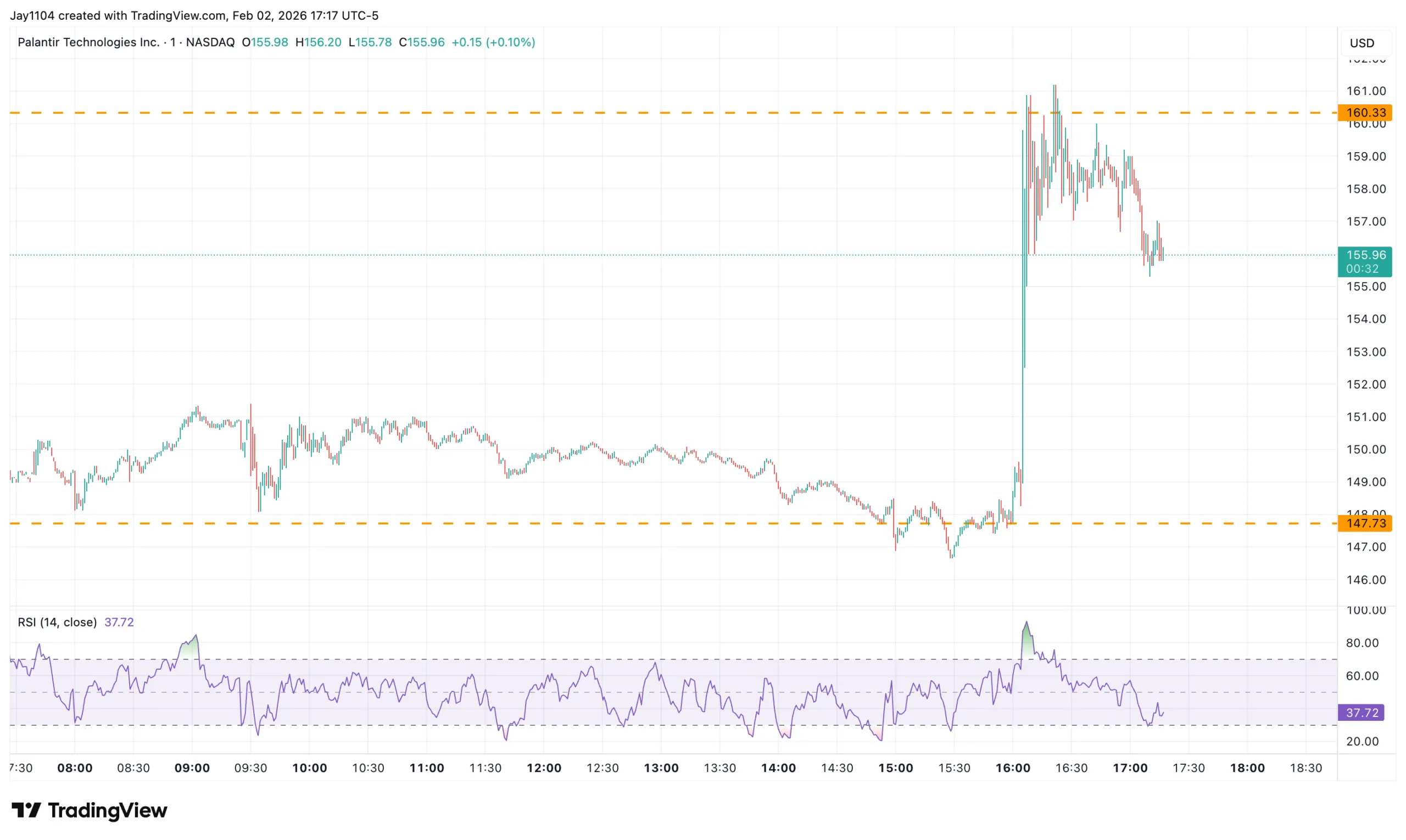 chart-4.png chart-4.png