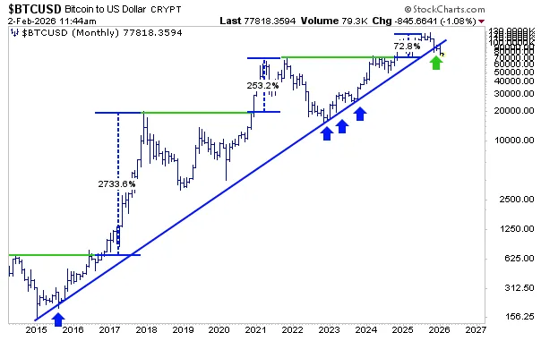 chart-3.png
