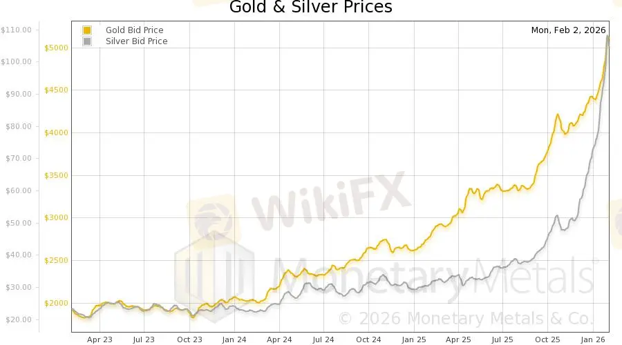 chart-1.jpg chart-1.jpg